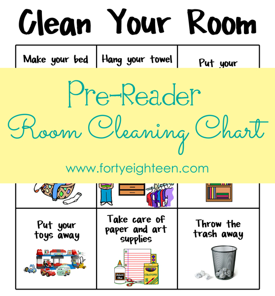 Clean Room Chart